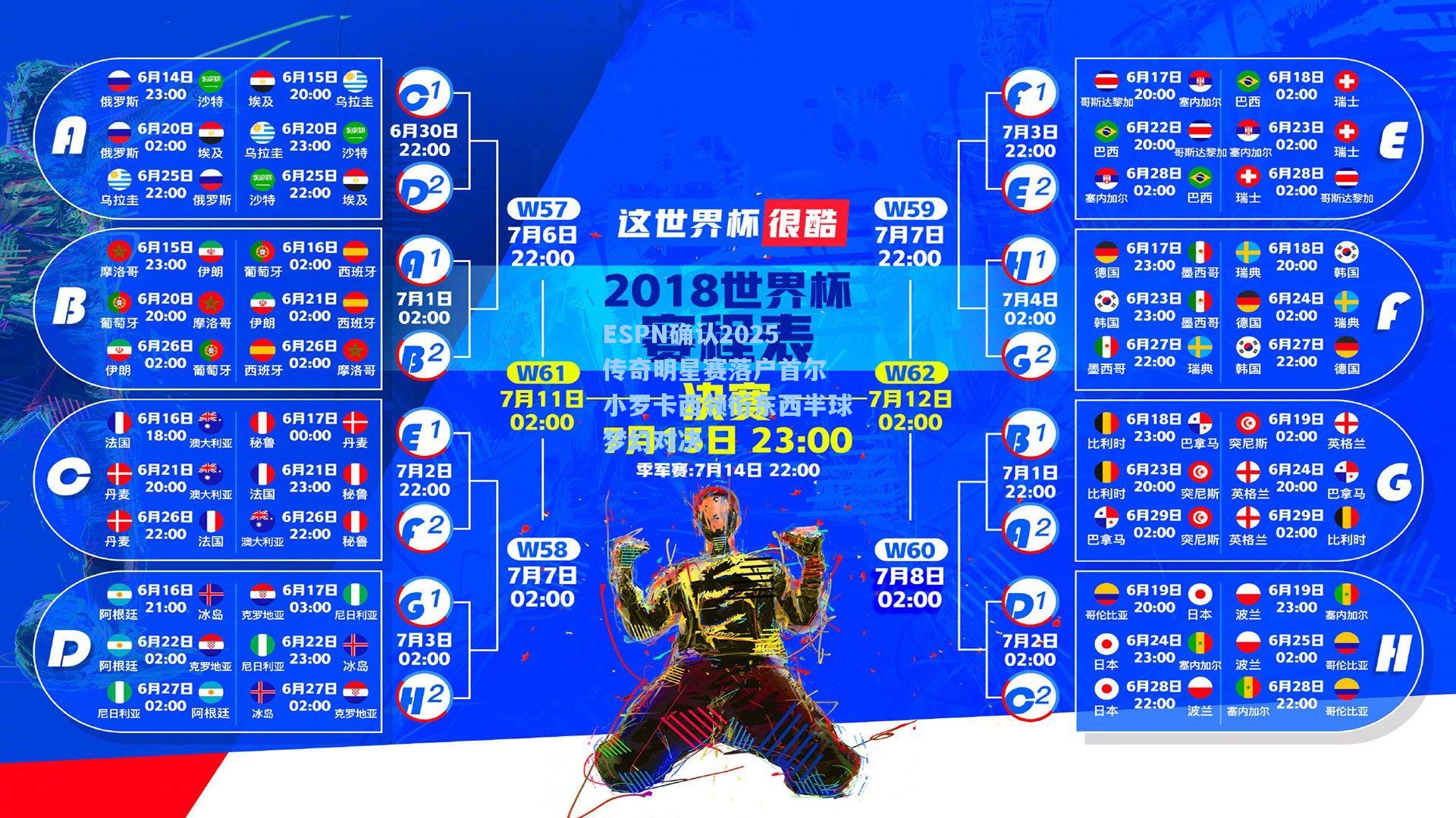 【kaiyun】ESPN确认2025传奇明星赛落户首尔 小罗卡西领衔东西半球梦幻对决